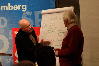 Dr. Wolfgang Storz erklärt